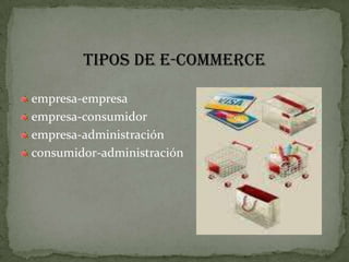 TIPOS DE E-COMMERCEempresa-empresa empresa-consumidor empresa-administración consumidor-administración 