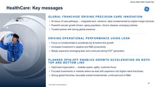 HealthCare: Key messages
19
GLOBAL FRANCHISE DRIVING PRECISION CARE INNOVATION
• At nexus of care pathways ... integrated tech, solutions, data complemented by higher-margin services
• Powerful secular growth drivers: aging population, chronic disease, emerging markets
• Trusted partner with strong global presence
DRIVING OPERATIONAL PERFORMANCE USING LEAN
• Focus on fundamentals to accelerate top & bottom-line growth
• Increased investment in pipeline and R&D productivity
• Margin expansion leveraging lean and continued strong FCF* generation
PLANNED SPIN-OFF ENABLES GROWTH ACCELERATION ON BOTH
TOP AND BOTTOM LINE
• Optimized organization ... enables speed, agility, customer focus
• Focused investments in markets where we lead with expansion into higher-value franchises
• Strong global franchise, favorable market fundamentals, continued tuck-in M&A
* Non-GAAP Financial Measure
Source: March 2022, Investor Day
 