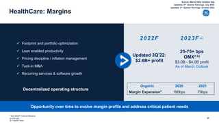 Opportunity over time to evolve margin profile and address critical patient needs
25
HealthCare: Margins
 Footprint and portfolio optimization
 Lean enabled productivity
 Pricing discipline / inflation management
 Tuck-in M&A
 Recurring services & software growth
Organic 2020 2021
Margin Expansion* 190bps 70bps
Decentralized operating structure
25-75+ bps
OMX*-b)
$3.0B - $4.0B profit
As of March Outlook
Updated 3Q’22:
$2.6B+ profit
* Non-GAAP Financial Measure
(a- Pre-spin
(b- Organic basis
2022F 2023F- a )
Source: March 2022, Investor Day
Updated: 2nd Quarter Earnings, July 2022
Updated: 3rd Quarter Earnings, October 2022
 