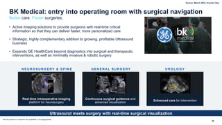 NEUROSURGERY & SPINE GENERAL SURGERY UROLOGY
• Active imaging solutions to provide surgeons with real-time critical
information so that they can deliver faster, more personalized care
• Strategic, highly complementary addition to growing, profitable Ultrasound
business
• Expands GE HealthCare beyond diagnostics into surgical and therapeutic
interventions, as well as minimally invasive & robotic surgery
29
BK Medical: entry into operating room with surgical navigation
Better care. Faster surgeries.
Real-time intraoperative imaging
platform for neurosurgery
Continuous surgical guidance and
advanced visualization
Enhanced care for intervention
Ultrasound meets surgery with real-time surgical visualization
Not all products or features are available in all geographies
Source: March 2022, Investor Day
 