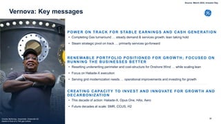 Vernova: Key messages
37
POWER ON TRACK FOR STABLE EARNINGS AND CASH GENERATION
• Completing Gas turnaround … steady demand & services growth, lean taking hold
• Steam strategic pivot on track … primarily services go-forward
RENEWABLE PORTFOLIO POSITIONED FOR GROWTH; FOCUSED ON
RUNNING THE BUSINESSES BETTER
• Resetting underwriting perimeter and cost-structure for Onshore Wind … while scaling lean
• Focus on Haliade-X execution
• Serving grid modernization needs … operational improvements and investing for growth
CREATING CAPACITY TO INVEST AND INNOVATE FOR GROWTH AND
DECARBONIZATION
• This decade of action: Haliade-X, Opus One, HAs, Aero
• Future decades at scale: SMR, CCUS, H2
Charles McKinney, Assembler, Greenville SC
stands in front of a 7HA gas turbine
Source: March 2022, Investor Day
 