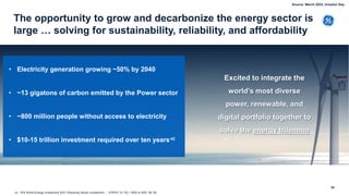 38
• Electricity generation growing ~50% by 2040
• ~13 gigatons of carbon emitted by the Power sector
• ~800 million people without access to electricity
• $10-15 trillion investment required over ten years-a)
(a – IEA World Energy Investment 2021 Electricity Sector Investment … STEPS ‘21-’25 + SDS to NZE ‘26-’30
The opportunity to grow and decarbonize the energy sector is
large … solving for sustainability, reliability, and affordability
Excited to integrate the
world’s most diverse
power, renewable, and
digital portfolio together to
solve the energy trilemma
Source: March 2022, Investor Day
 