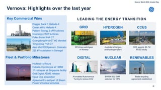 Vernova: Highlights over the last year
40
Dogger Bank C Haliade-X
Ocean Wind Haliade-X
Pattern Energy 2 MW turbines
Invenergy 2 MW turbines
Pulau Indah 9HA GT
Guangdong 9HA GT H2 blended
Tongyeong 7HA GT
Aero LM2500Xpress in Colorado
225 kV substation in Senegal
HA fleet 1M hours
Haliade-X prototype at 14MW
1st HA repair at Singapore facility
Grid Digital ADMS release
Opus One acquisition
Agreement to sell part of Steam
Power’s Nuclear activities
LEADING THE ENERGY TRANSITION
HYDROGEN
RENEWABLES
CCUS
NUCLEAR
GRID
DIGITAL
SF6-free switchgear
in Norway
DOE awards $5.7M
FEED study
AI enabled Autonomous
Tuning to reduce CO2
BWRX-300 SMR
selected for OPG
Australia’s first gas
and hydrogen plant
Blade recycling
agreement established
Fleet & Portfolio Milestones
Key Commercial Wins
Source: March 2022, Investor Day
 