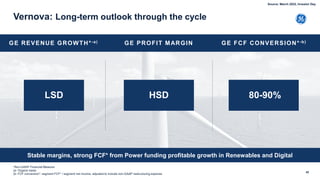 42
Vernova: Long-term outlook through the cycle
Stable margins, strong FCF* from Power funding profitable growth in Renewables and Digital
GE REVENUE GROWTH*-a) GE PROFIT MARGIN GE FCF CONVERSION*-b)
HSD 80-90%
LSD
*Non-GAAP Financial Measure
(a- Organic basis
(b- FCF conversion*: segment FCF* / segment net income, adjusted to include non-GAAP restructuring expense
Source: March 2022, Investor Day
 