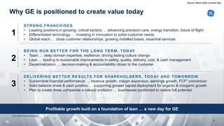 Why GE is positioned to create value today
Profitable growth built on a foundation of lean … a new day for GE
* Non-GAAP Financial Measure
STRONG FRANCHISES
• Leading positions in growing, critical sectors … advancing precision care, energy transition, future of flight
• Differentiated technology … investing in innovation to solve customer needs
• Global reach … close customer relationships, growing installed bases, essential services
1
BEING RUN BETTER FOR THE LONG TERM, TODAY
• Team … deep domain expertise, resilience, driving lasting culture change
• Lean … leading to sustainable improvements in safety, quality, delivery, cost, & cash management
• Decentralization … decision-making & accountability closer to the customer
2
DELIVERING BETTER RESULTS FOR SHAREHOLDERS, TODAY AND TOMORROW
• Sustainable financial performance … revenue growth, margin expansion, earnings growth, FCF* conversion
• Solid balance sheet & cash position … supporting greater capital deployment for organic & inorganic growth
• Plan to create three companies a natural evolution … businesses positioned to realize full potential
3
6
Source: March 2022, Investor Day
 