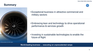 Summary
76
• Exceptional business in attractive commercial and
military sectors
• Embracing lean and technology to drive operational
performance & services growth
• Investing in sustainable technologies to enable the
future of flight
World-leading business … executing on unprecedented ramps
GE flying testbed with GE9X engine
Source: March 2022, Investor Day
 
