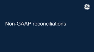Non-GAAP reconciliations
 