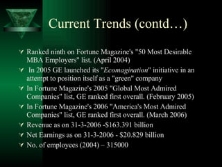 Current Trends (contd…) Ranked ninth on Fortune Magazine's "50 Most Desirable MBA Employers" list. (April 2004) In 2005 GE launched its " Ecomagination " initiative in an attempt to position itself as a "green" company  In Fortune Magazine's 2005 "Global Most Admired Companies" list, GE ranked first overall. (February 2005) In Fortune Magazine's 2006 "America's Most Admired Companies" list, GE ranked first overall. (March 2006)  Revenue as on 31-3-2006 -$163.391 billion Net Earnings as on 31-3-2006 - $20.829 billion No. of employees (2004) – 315000 