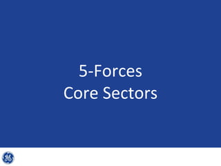 5-Forces
Core Sectors
 