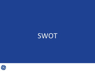 SWOT
 