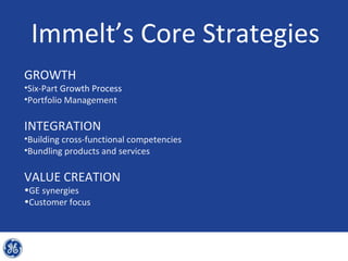 Immelt’s Core Strategies
GROWTH
•Six-Part Growth Process
•Portfolio Management

INTEGRATION
•Building cross-functional competencies
•Bundling products and services

VALUE CREATION
•GE synergies
•Customer focus
 