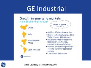 GE Industrial




Video Courtesy: GE Industrial (2008)
 