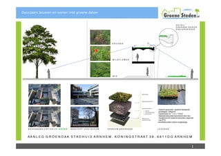 Duurzaam bouwen en wonen met groene daken




                                            1
 