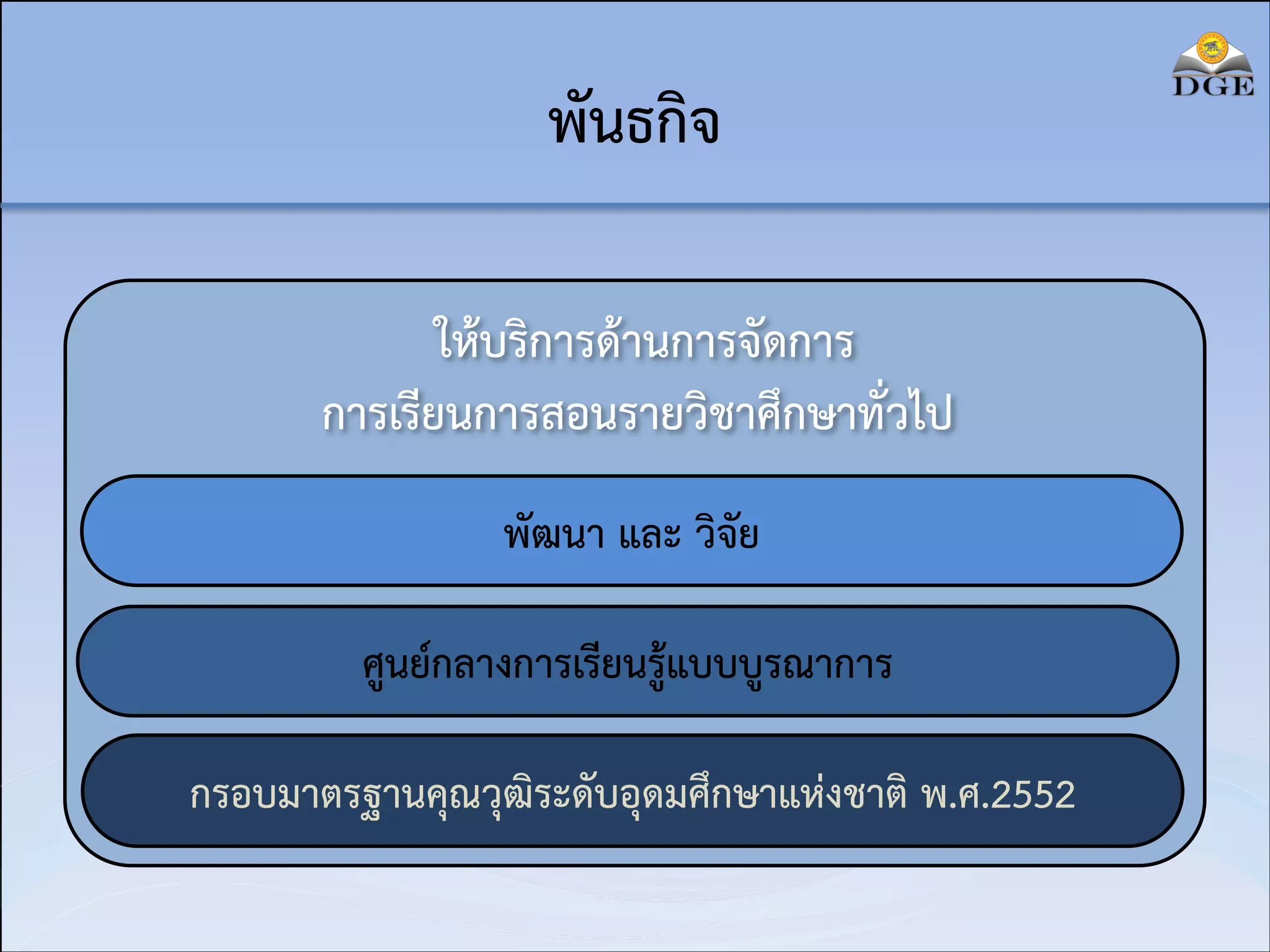 พันธกิจ
ให้บริการด้านการจัดการ  
การเรียนการสอนรายวิชาศึกษาทั่วไป
พัฒนา และ วิจัย
ศูนย์กลางการเรียนรู้แบบบูรณาการ
กรอบมาตรฐานคุณวุฒิระดับอุดมศึกษาแห่งชาติ พ.ศ.2552

 