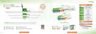 Grow Elite
Grow Elite
SCAN ME
+
External LED Driver
300W
Dimmable Horticulture
LED Power Supply
or
+
The EG30W3 LED grow light is for plants that require high amounts of light and
is suitable for vertical rack growing, grow tents, and rooms with limited space.
+
+
Modular Grow Light System
20 21
300W Dim-to-off
High PPFD output
Full PAR spectrum
PAR balanced for horticulture
120 - 480V
120 - 480V
+
+
+
+
300W
Three Bar Modular
3 x
Light Bar
100W
( )
 