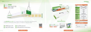 Grow Elite Greenhouse Series
SCAN ME
+
External LED Driver
GH|30
300W
Dimmable Horticulture
LED Power Supply
or
The GH30 LED grow light, at 2' in length, brings light to obstructed or tight grow spaces.
Excellent for maintaining mother plants or in medium to large grow tents.
Grow Elite Greenho
ouse Series
32 33
300W Dim-to-off
High PPFD output
Full PAR spectrum
PAR balanced for horticulture
300W
High Output LED
Grow Light
120 - 480V
 
