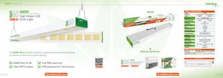 Grow Elite
600W
High Output LED
Grow Light
SCAN ME
+
External LED Driver
600W
Dimmable Horticulture
LED Power Supply
GH|60
Greenhouse Series
or
Grow Elite
600W
High Output LED
Grow Light
Greenhouse Series
The GH60 LED grow light is ideal for supplemental greenhouse lighting
or indoors as sole source plant lighting.
34 35
600W Dim-to-off
High PPFD output
Full PAR spectrum
PAR balanced for horticulture
120 - 480V
 
