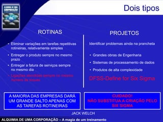 ALQUIMIA DE UMA CORPORAÇÃO – A magia de um treinamento
Dois tipos
• Eliminar variações em tarefas repetitivas
rotineiras, relativamente simples
ROTINAS PROJETOS
• Entregar o produto sempre no mesmo
prazo
Identificar problemas ainda na prancheta
• Grandes obras de Engenharia
• Sistemas de processamento de dados
• Produtos de alta complexidade
A MAIORIA DAS EMPRESAS DARÁ
UM GRANDE SALTO APENAS COM
AS TAREFAS ROTINEIRAS
CUIDADO!
NÃO SUBSTITUA A CRIAÇÃO PELO
SIX SIGMA
• Entregar a fatura de serviços sempre
no mesmo dia
• Ligações atendidas sempre no mesmo
número de toques DFSS-Define for Six Sigma
JACK WELCH
 
