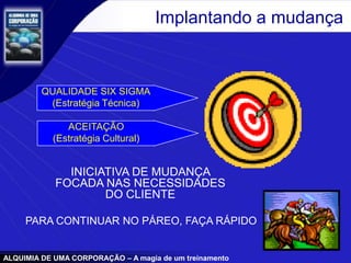 ALQUIMIA DE UMA CORPORAÇÃO – A magia de um treinamento
Implantando a mudança
QUALIDADE SIX SIGMA
(Estratégia Técnica)
ACEITAÇÃO
(Estratégia Cultural)
INICIATIVA DE MUDANÇA
FOCADA NAS NECESSIDADES
DO CLIENTE
PARA CONTINUAR NO PÁREO, FAÇA RÁPIDO
 