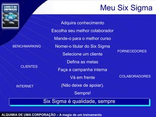 ALQUIMIA DE UMA CORPORAÇÃO – A magia de um treinamento
Meu Six Sigma
Adquira conhecimento
Escolha seu melhor colaborador
Mande-o para o melhor curso
Nomei-o titular do Six Sigma
Selecione um cliente
Defina as metas
Faça a campanha interna
Vá em frente
(Não deixe de apoiar).
Sempre!
BENCHMARKING
CLIENTES
FORNECEDORES
COLABORADORES
INTERNET
Six Sigma é qualidade, sempre
 
