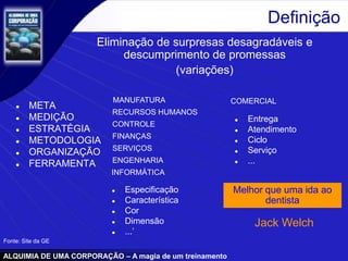 ALQUIMIA DE UMA CORPORAÇÃO – A magia de um treinamento
Definição
Fonte: Site da GE
 META
 MEDIÇÃO
 ESTRATÉGIA
 METODOLOGIA
 ORGANIZAÇÃO
 FERRAMENTA
COMERCIAL
 Especificação
 Característica
 Cor
 Dimensão
 ...’
 Entrega
 Atendimento
 Ciclo
 Serviço
 ...
MANUFATURA
Eliminação de surpresas desagradáveis e
descumprimento de promessas
(variações)
RECURSOS HUMANOS
CONTROLE
FINANÇAS
SERVIÇOS
ENGENHARIA
Melhor que uma ida ao
dentista
Jack Welch
INFORMÁTICA
 