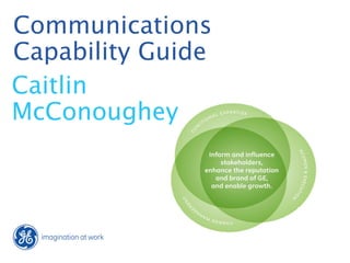 Communications
Capability Guide
Caitlin
McConoughey
 
