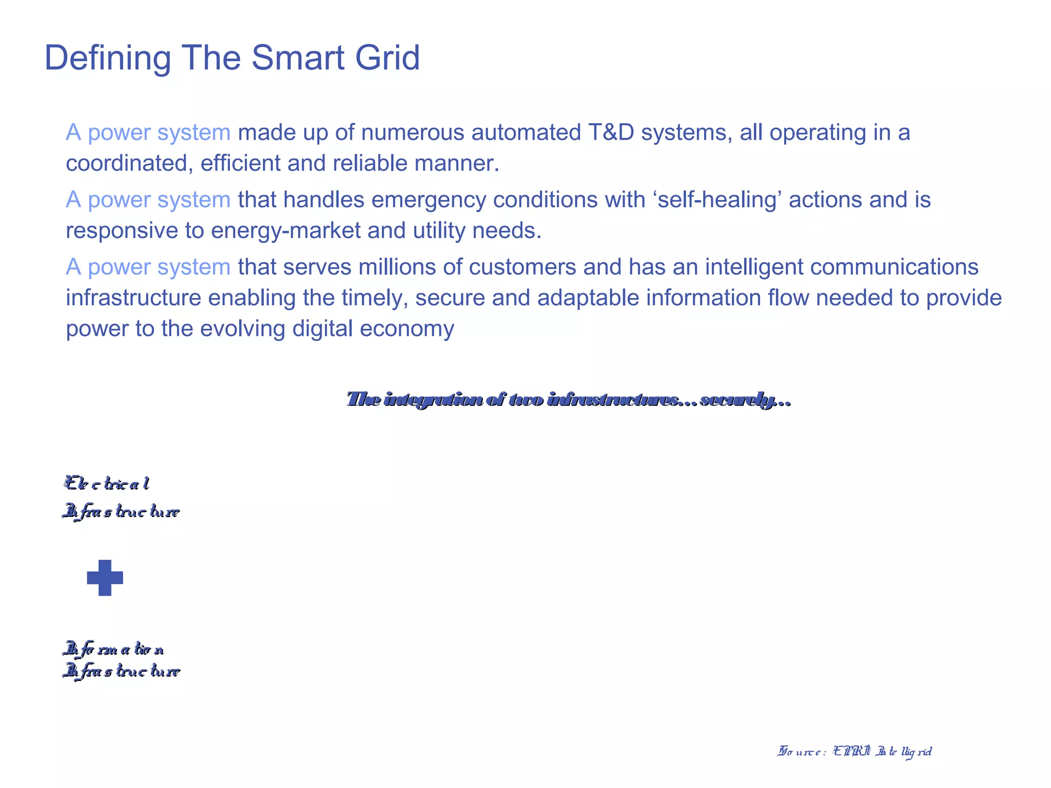 Defining The Smart Grid

 A power system made up of numerous automated T&D systems, all operating in a
 coordinated, efficient and reliable manner.
 A power system that handles emergency conditions with ‘self-healing’ actions and is
 responsive to energy-market and utility needs.
 A power system that serves millions of customers and has an intelligent communications
 infrastructure enabling the timely, secure and adaptable information flow needed to provide
 power to the evolving digital economy

                            The integration of two infrastructures… securely…



 Ele c tric a l
 I s truc ture
 nfra




 I rm a tio n
 nfo
 I s truc ture
 nfra


                                                                           So urc e : EPRI I llig rid
                                                                                         ®
                                                                                           nte
 