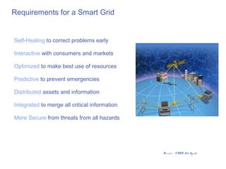 Requirements for a Smart Grid


Self-Healing to correct problems early

Interactive with consumers and markets

Optimized to make best use of resources

Predictive to prevent emergencies

Distributed assets and information

Integrated to merge all critical information

More Secure from threats from all hazards




                                               So urc e : EPRI I llig rid
                                                             ®
                                                               nte
 