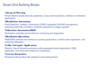 Smart Grid Building Blocks

 •Advanced Metering
 •Smart Meters (single phase & polyphase), 2-way communications, interface to enterprise
 applications
 •Distribution Automation
 •Fault Detection, Isolation, Restoration (FDIR), Integrated Volt/VAR management,
 including switch/cap controllers, switched capacitors & voltage regulator
 •Substation Automation/
                       M&D
 •Substation controller and transformer monitoring and diagnostics
 •Distribution Operations
 •DMS/OMS software and interface to existing applications, control center digitization, and
 enterprise integration
 •Utility Enterprise Applications
 •Electric, Gas & Telecommunications utility geospatial based applications, DSM
 application, and advanced analytics & visualization
 •Systems Integration
 •Enterprise Service Bus with adapters to all building blocks
 