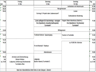 Könige und Priester