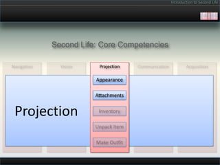 Introduction to Second Life




     Second Life: Core Competencies

                 Projection

                Appearance

                Attachments


Projection
 