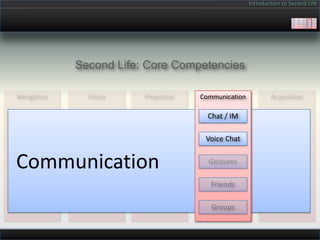 Introduction to Second Life




     Second Life: Core Competencies

                           Communication

                             Chat / IM

                            Voice Chat


Communication
 