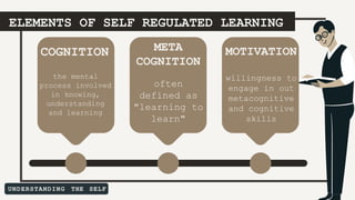Self Involved GE 1 - LESSON 1 - FINAL Understanding the Self.pptx