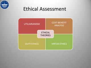Ethical Assessment

                           COST-BENEFIT
UTILIARIANISM
                             ANALYSIS

                 ETHICAL
                THEORIES


DUTY ETHICS                VIRTUE ETHICS
 