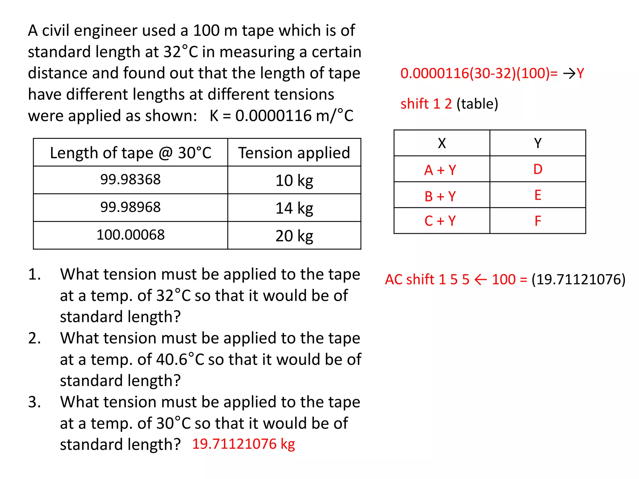 Taping Error Formulas Ge 105 lecture 2 (TAPING CORRECTION) by: Broddett B. Abatayo | PDF