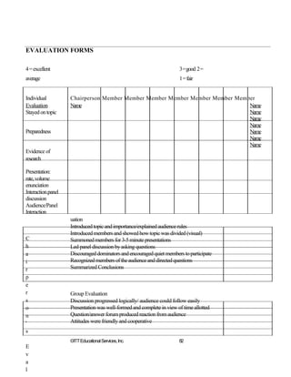 EVALUATION FORMS

4 = excellent                                                          3 = good 2 =
average                                                                1 = fair


Individual          Chairperson Member Member Member Member Member Member Member
Evaluation          Name                                                      Name
Stayed on topic                                                               Name
                                                                              Name
                                                                              Name
Preparedness                                                                  Name
                                                                              Name
                                                                              Name
Evidence of
research

Presentation:
rate, volume
enunciation
Interaction panel
discussion
Audience/Panel
Interaction
                    uation
                    Introduced topic and importance/explained audience rules
                    Introduced members and showed how topic was divided (visual)
C                   Summoned members for 3-5 minute presentations
h                   Led panel discussion by asking questions
a                   Discouraged dominators and encouraged quiet members to participate
i                   Recognized members of the audience and directed questions
r                   Summarized Conclusions
p
e
r                   Group Evaluation
s                   Discussion progressed logically/ audience could follow easily
o                   Presentation was well-formed and complete in view of time allotted
n                   Question/answer forum produced reaction from audience
'                   Attitudes were friendly and cooperative
s
                    ©ITT Educational Services, Inc.                    82
E
v
a
l
 