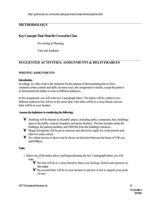 http://grammar.ccc.commnet.edu/grammar/composition/purpose.htm


METHODOLOGY


Key Concepts That Must Be Covered in Class

                   Pre-writing to Planning

                   Tone and Audience


SUGGESTED ACTIVITIES, ASSIGNMENTS & DELIVERABLES

WRITING ASSIGNMENTS

Introduction
In college, we often write to the instructor for the purpose of demonstrating that we have
mastered certain content and skills. In some ways, this assignment is similar, except the point is
to demonstrate the ability to write to different audiences.

In this assignment, you will write two 3-paragraph letters. The letters will be written to two
different audiences but will be on the same topic. One letter will be to a close friend, and one
letter will be to your Senator.

Assume the legislature is considering the following:

    •     Smoking will be banned in all public places, including parks, restaurants, bars, buildings
          open to the public, schools, hospitals, and sports facilities. The ban includes inside the
          buildings, the parking facilities, and 1000 feet from the buildings' entrances.
    •     Illegal immigrants will be given amnesty and allowed to apply for work permits and,
          after two years, citizen.
    •     No violent movies or shows can be shown on television between the hours of 5:00 a.m.
          and10:00p.m.

Tasks

    1. Select one of the topics above, and begin planning the two 3-paragraph letters you will
        write.
             • The first will be to a close friend to share your feelings, beliefs and opinions on
                 this matter.
             • The second letter will be to your Senator to ask him or her to support your point
                 of view.


©ITT Educational Services, Inc.                                                                        21
                                                                                                       Composition I
                                                                                                          06/19/08
 