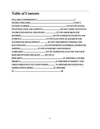 Table of Contents
SYLLABUS: COMPOSITION I ................................................................................................. 1
INSTRUCTOR GUIDE................................................................................................................ 2 UNIT 1-
GETTING STARTED ................................................................................................. 13 UNIT 2-PLANNING,
INVENTION, TONE AND AUDIENCE............................................ 20 UNIT 3-TOPIC SENTENCES
TO ORGANIZATIONAL STRATEGIES .......................... 23 UNIT 4-RESEARCH AND
REVISION................................................................................... 28 UNIT 5-THESIS STATEMENTS AND
EVIDENCE ............................................................. 33 UNIT 6-CITATION, PLAGIARISM AND
PATTERNS OF DEVELOPMENT ................ 38 UNIT 7-DESCRIPTIVE WRITING AND
ILLUSTRATION .............................................. 42 UNIT 8-WRITING TO IMPRESS AND RESUME
WRITING............................................ 47 UNIT 9-COMPARE AND CONTRAST
NARRATION ........................................................ 52 UNIT 10-PROCESS ANALYSIS AND YOUR
RESEARCH PAPER CHECKLIST ......... 58 UNIT 11-
RESEARCH ............................................................................................................... 62 APPENDIX I- COURSE
PROJECT......................................................................................... 63 APPENDIX II- PROJECT AND
GROUP PROCESS EVALUATION FORMS................. 76 APPENDIX III:CONTINUOUS
IMPROVEMENT MODEL ............................................... 83 APPENDIX
IV ............................................................................................................................ 84




                                                                                               ii
 