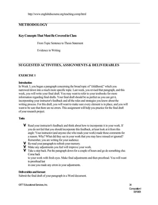 http://www.englishdiscourse.org/teaching.comp.html


METHODOLOGY


Key Concepts That Must Be Covered in Class

                   From Topic Sentence to Thesis Statement

                   Evidence in Writing



SUGGESTED ACTIVITIES, ASSIGNMENTS & DELIVERABLES

EXERCISE 1

Introduction
In Week 3, you began a paragraph concerning the broad topic of "childhood," which you
narrowed down into a much more specific topic. Last week, you revised that paragraph, and this
week, you will write your final draft. You may want to refer to your textbooks for more
information regarding final drafts. Your final draft should be as perfect as you can get it,
incorporating your instructor's feedback and all the rules and strategies you know about the
writing process. For this draft, you will want to make sure every element is in place, and you will
want to be sure that there are no errors. This assignment will help you practice for the final draft
of your research project.

Tasks

    •    Read your instructor's feedback and think about how to incorporate it in your work. If
         you do not feel that you should incorporate this feedback, at least look at it from this
         angle: Your instructor (and anyone else who reads your work) made those comments for
         a reason. Why? What did they see in your work that you may have missed or ignored?
         Remember, you are writing for your audience.
    •    Re-read your paragraph to refresh your memory.
    •    Make any adjustments you feel will improve your work.
    •    Take a step back. Put the paragraph down for a couple of hours and go do something else.
         Come back
         to your work with fresh eyes. Make final adjustments and then proofread. You will want
         to proofread last
         in case you made any errors in your adjustments.

Deliverables and format:
Submit the final draft of your paragraph in a Word document.

©ITT Educational Services, Inc.                                                                        34
                                                                                                       Composition I
                                                                                                          06/19/08
 