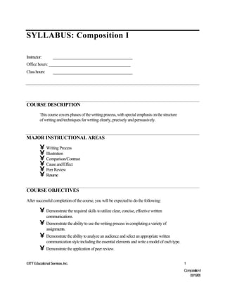 SYLLABUS: Composition I

Instructor:        ________________________________________
Office hours: ________________________________________
Class hours:       ________________________________________




COURSE DESCRIPTION
         This course covers phases of the writing process, with special emphasis on the structure
         of writing and techniques for writing clearly, precisely and persuasively.



MAJOR INSTRUCTIONAL AREAS

         • Writing Process
         • Illustration
         • Comparison/Contrast
         • Cause and Effect
         • Peer Review
         • Resume

COURSE OBJECTIVES

After successful completion of the course, you will be expected to do the following:

         • Demonstrate the required skills to utilize clear, concise, effective written
               communications.
         • Demonstrate the ability to use the writing process in completing a variety of
               assignments.
         • Demonstrate the ability to analyze an audience and select an appropriate written
               communication style including the essential elements and write a model of each type.
         • Demonstrate the application of peer review.

©ITT Educational Services, Inc.                                                                       1
                                                                                                      Composition I
                                                                                                         06/19/08
 