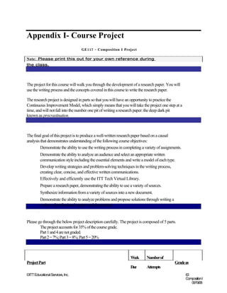Appendix I- Course Project
                                    GE 117 - Composition I Project

Note : Please print this out for your own reference during
the class.

Project Introduction

The project for this course will walk you through the development of a research paper. You will
use the writing process and the concepts covered in this course to write the research paper.

The research project is designed in parts so that you will have an opportunity to practice the
Continuous Improvement Model, which simply means that you will take the project one step at a
time, and will not fall into the number one pit of writing a research paper: the deep dark pit
known as procrastination.

Project Objectives

The final goal of this project is to produce a well-written research paper based on a causal
analysis that demonstrates understanding of the following course objectives:
         Demonstrate the ability to use the writing process in completing a variety of assignments.
         Demonstrate the ability to analyze an audience and select an appropriate written
         communication style including the essential elements and write a model of each type.
         Develop writing strategies and problem-solving techniques in the writing process,
         creating clear, concise, and effective written communications.
         Effectively and efficiently use the ITT Tech Virtual Library.
         Prepare a research paper, demonstrating the ability to use a variety of sources.
         Synthesize information from a variety of sources into a new document.
       Demonstrate the ability to analyze problems and propose solutions through writing a
       variety of professional reports and documents.
Grading

Please go through the below project description carefully. The project is composed of 5 parts.
        The project accounts for 35% of the course grade.
        Part 1 and 4 are not graded.
        Part 2 = 7%; Part 3 = 8%; Part 5 = 20%

Project Submission Snapshot

                                                                    Week       Number of
Project Part                                                                                  Grade as
                                                                    Due        Attempts
©ITT Educational Services, Inc.                                                                       63
                                                                                                      Composition I
                                                                                                         06/19/08
 