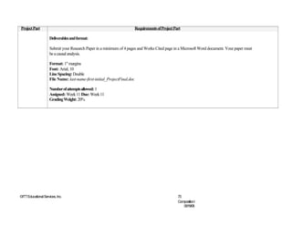 Project Part                                                               Requirements of Project Part

                     Deliverables and format:

                     Submit your Research Paper in a minimum of 4 pages and Works Cited page in a Microsoft Word document. Your paper must
                     be a causal analysis.

                     Format: 1" margins
                     Font: Arial; 10
                     Line Spacing: Double
                     File Name: last-name-first-initial_ProjectFinal.doc

                     Number of attempts allowed: 1
                     Assigned: Week 11 Due: Week 11
                     Grading Weight: 20%




©ITT Educational Services, Inc.                                                                      73
                                                                                                     CompositionI
                                                                                                        06/19/08
 