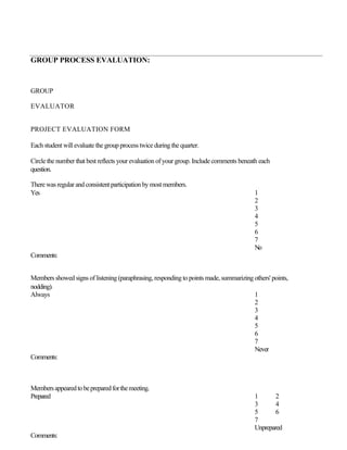 GROUP PROCESS EVALUATION:


GROUP

EVALUATOR


PROJECT EVALUATION FORM

Each student will evaluate the group process twice during the quarter.

Circle the number that best reflects your evaluation of your group. Include comments beneath each
question.

There was regular and consistent participation by most members.
Yes                                                                                       1
                                                                                          2
                                                                                          3
                                                                                          4
                                                                                          5
                                                                                          6
                                                                                          7
                                                                                          No
Comments:


Members showed signs of listening (paraphrasing, responding to points made, summarizing others' points,
nodding).
Always                                                                                  1
                                                                                        2
                                                                                        3
                                                                                        4
                                                                                        5
                                                                                        6
                                                                                        7
                                                                                        Never
Comments:



Members appeared to be prepared for the meeting.
Prepared                                                                                  1       2
                                                                                          3       4
                                                                                          5       6
                                                                                          7
                                                                                          Unprepared
Comments:
 