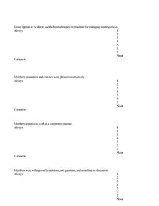 Group appears to be able to use the best techniques or procedure for managing meetings focus.
Always                                                                                      1
                                                                                            2
                                                                                            3
                                                                                            4
                                                                                            5
                                                                                            6
                                                                                            7
                                                                                            Never
Comments:




Members' evaluations and criticism were phrased constructively.
Always                                                                                     1
                                                                                           2
                                                                                           3
                                                                                           4
                                                                                           5
                                                                                           6
                                                                                           7
                                                                                           Never
Comments:



Members appeared to work in a cooperative manner.
Always                                                                                     1
                                                                                           2
                                                                                           3
                                                                                           4
                                                                                           5
                                                                                           6
                                                                                           7
                                                                                           Never
Comments



Members were willing to offer opinions, ask questions, and contribute to discussion.
Always                                                                                     1
                                                                                           2
                                                                                           3
                                                                                           4
                                                                                           5
                                                                                           6
                                                                                           7
                                                                                           Never
 