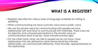 GE 11+Lecture Slides+Module 1 Lesson 5+Language REGISTERS.pptx (1).pdf
