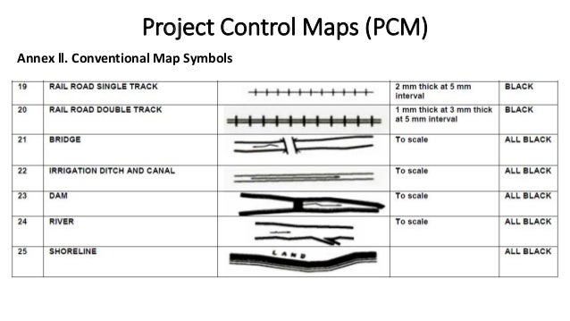 Ge 122 Lecture 2 Project Control Survey By Broddett Bello Abatayo - verification 79 6