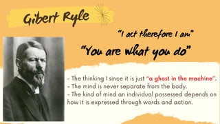GE1_Module1_PHILOSOPHY.pdf self from various perspective | PDF