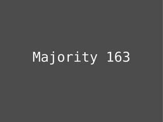 Majority 163
 