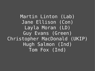 Martin Linton (Lab)
      Jane Ellison (Con)
       Layla Moran (LD)
      Guy Evans (Green)
Christopher MacDonald (UKIP)
      Hugh Salmon (Ind)
         Tom Fox (Ind)
 