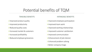 Potential benefits of TQM
TANGIBLE BENEFITS
Improved product quality
Improved productivity
Reduced quality costs
Increased market & customers
Increased profitability
Reduced employee grievances
INTANGIBLE BENEFITS
Improved employee participation
Improved team work
Improved working relationships
Improved customer satisfaction
Improved communication
Enhancement of job interest
Enhanced problem solving
Better company image
 